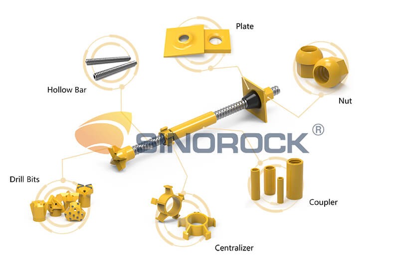 Self Drilling Rock Bolt